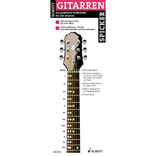 Gitarren Spicker: Die praktische Grifftabelle für alle Gitarren. Gitarre.